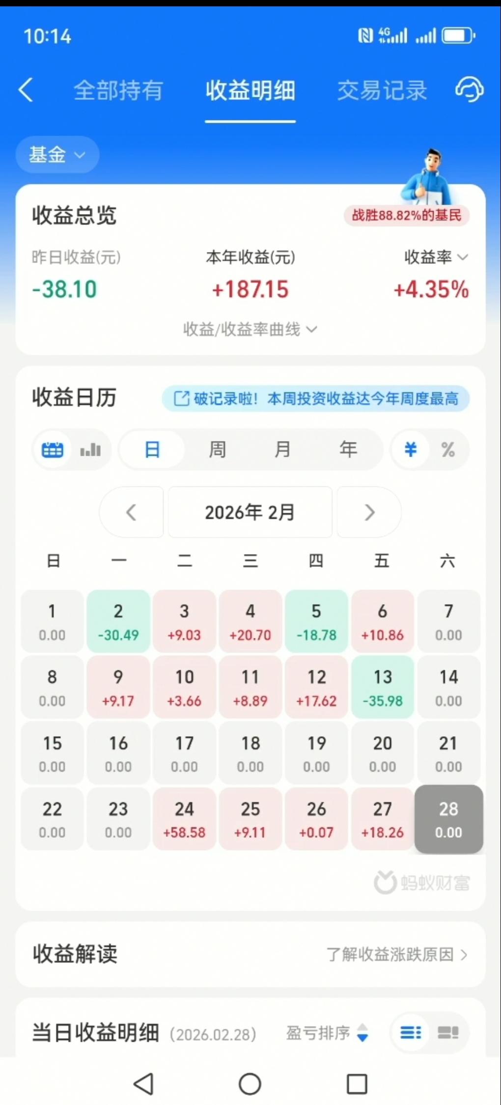 我是1月29号第一次买金额比较大的基金，我通过这段时间观察，我觉得很多人其实性格