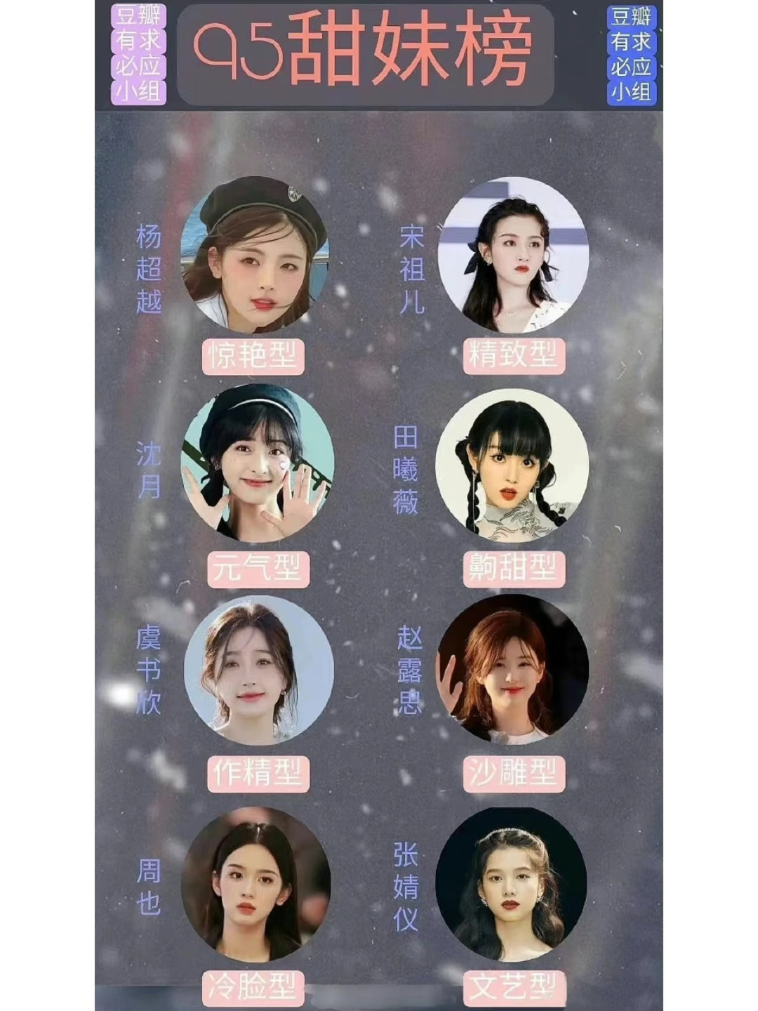 曝95后甜妹系小花恋爱期间劈腿甜妹的指向性也太强了吧虞书欣，田曦薇，赵露思等等这