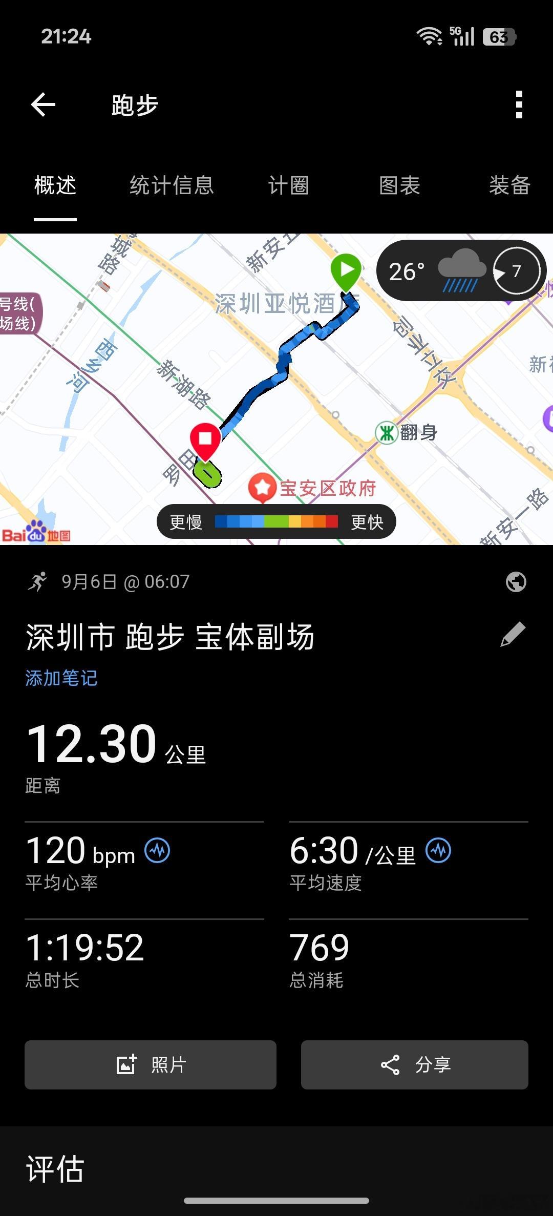 20260906关于跑步的日子​​​