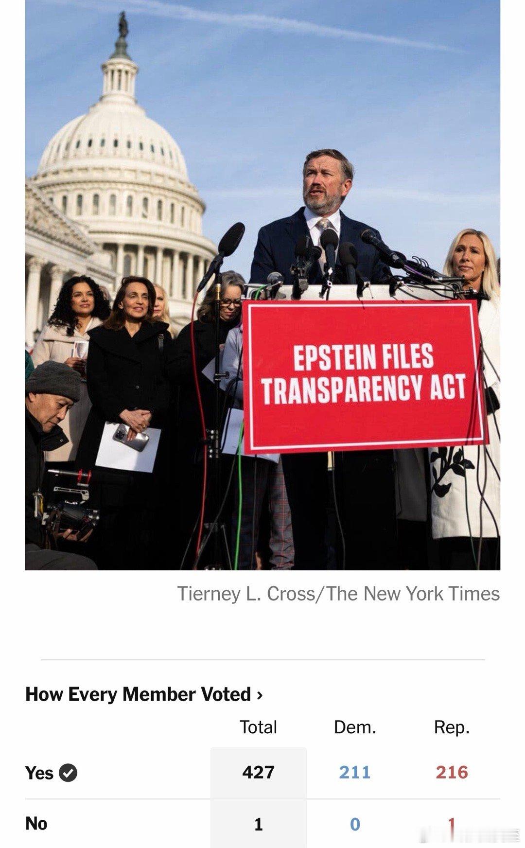 众议院427-1通过：公布Epstein档案唯一反对票，是路易斯安娜州第三选区的