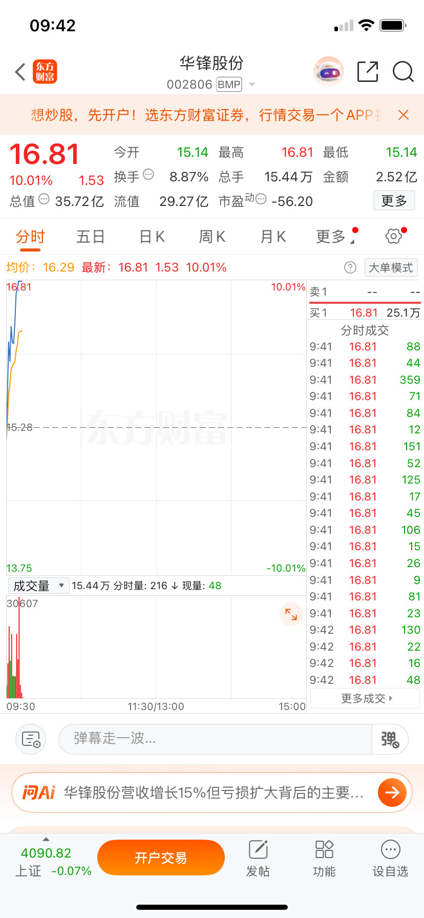 兄弟们，你们说气不气人？华峰股份我坚守了三天回调，天天盯着绿盘心里发毛，昨天实在