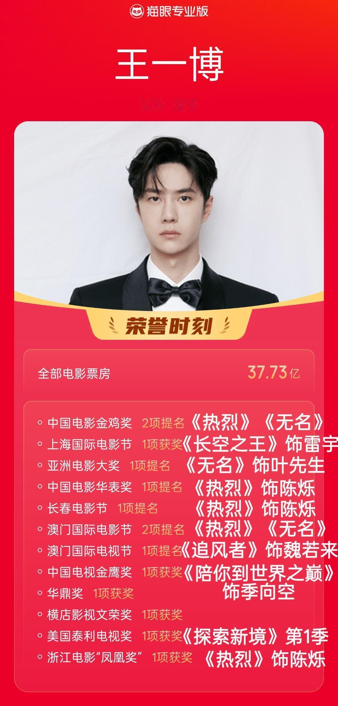 谁允许们4亿票房铺街电影开麦上桌了，赔多少了又被主创内涵又是赔穿财报的，一天天深