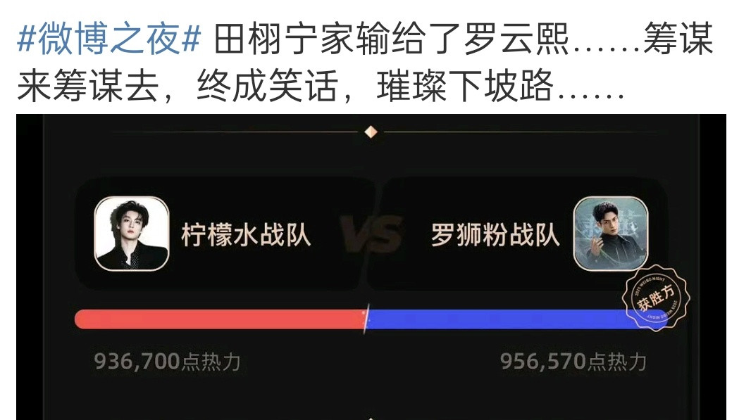 啊这，所以止步这个比赛了？