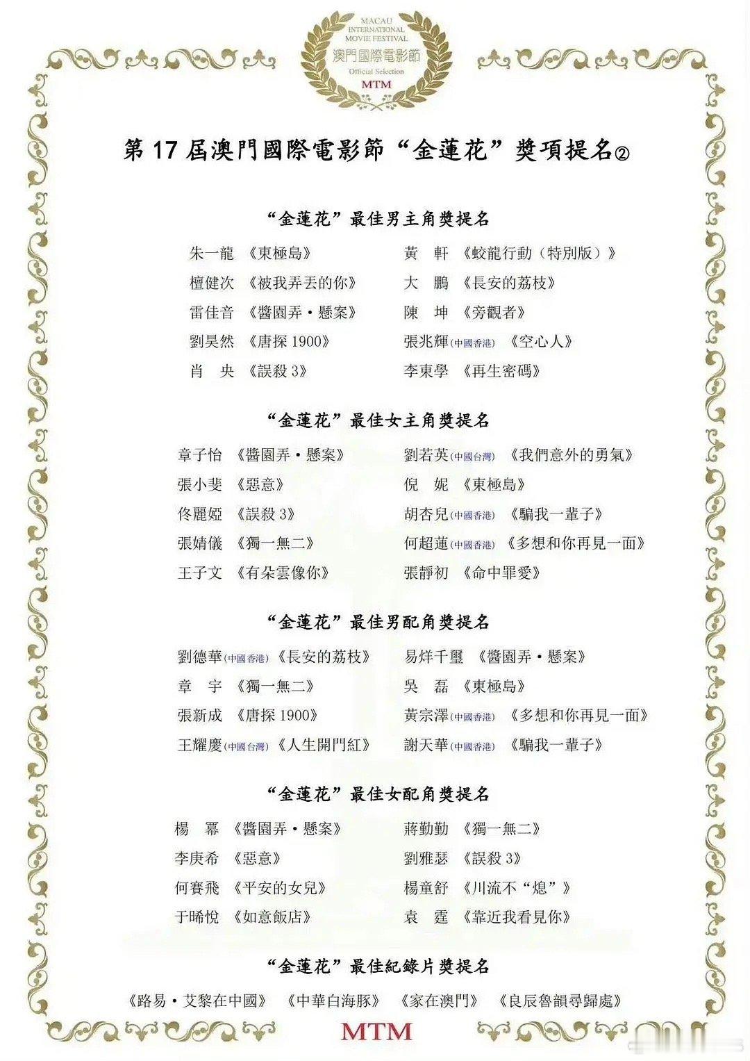 澳门国际电影节“金莲花”檀健次《被我弄丢的你》、朱一龙《东极岛》、刘昊然《唐探1