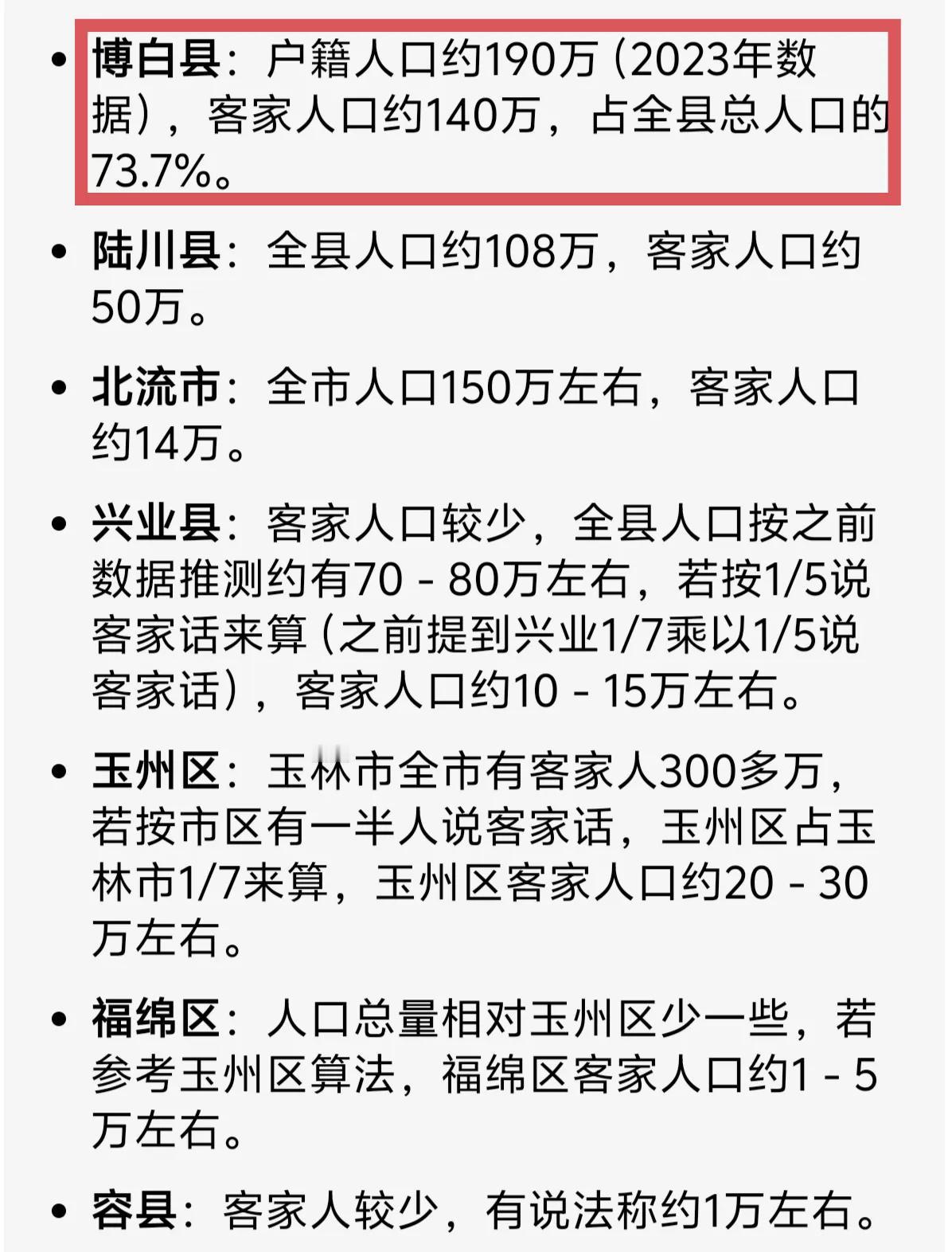 玉林市客家人分布，博白最多容县最少。玉林是广西最多客家人居住的城市，客家总人口约