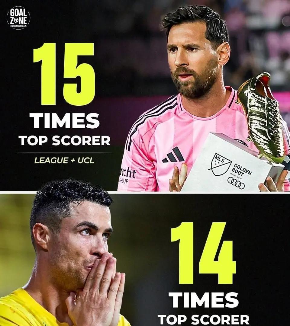 联赛+欧冠，这是一名世界级球员在俱乐部建功立业的基本盘。C罗纵横二十年，斩获14