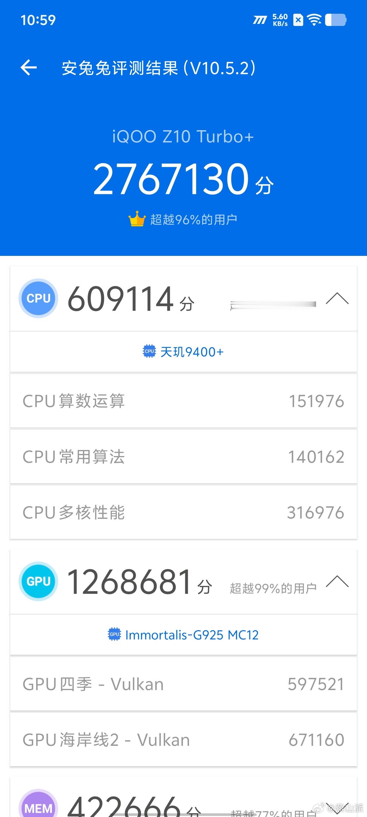 和大家分享一下，我们iQOOZ10Turbo+的性能实测表现。天玑9400+