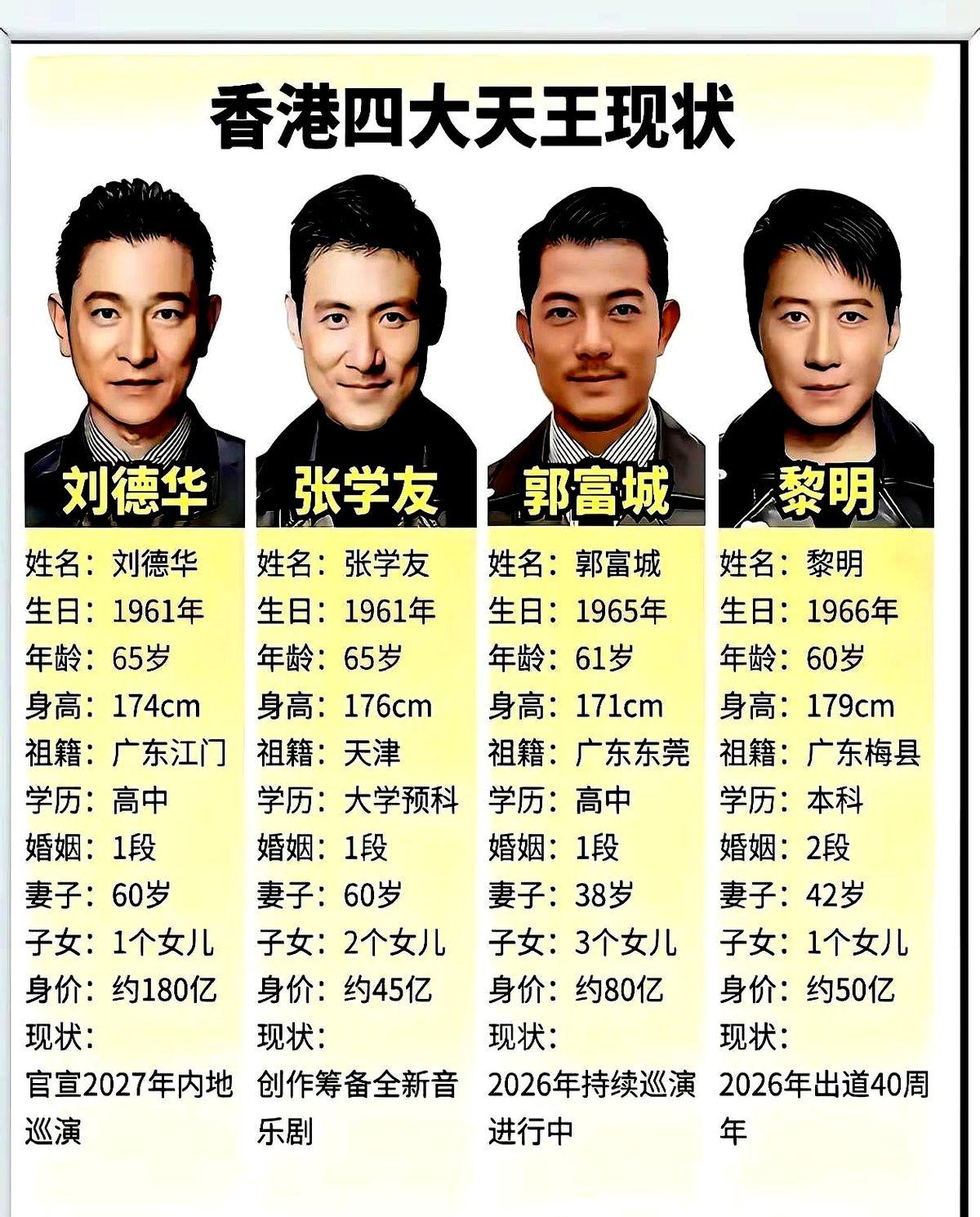 都说黎明是天王里最没声响的，结果人家转手就甩出一把王炸。　　3月红馆连唱10场