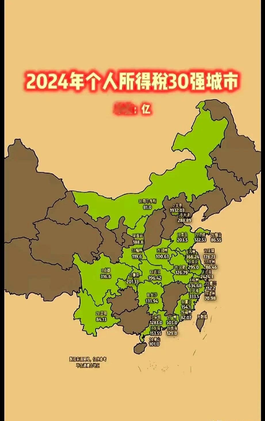 最能反映城市民富水平的数据，就是各大城市的个税收入。从2024年数据来看，全
