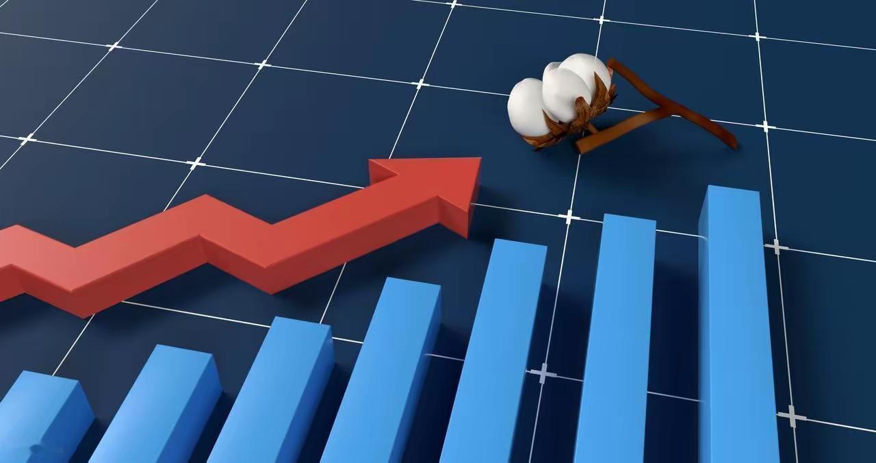 您目前持仓情况如何？如何在A股牛市中，保持较高的盈利能力？A股牛市要"选对赛