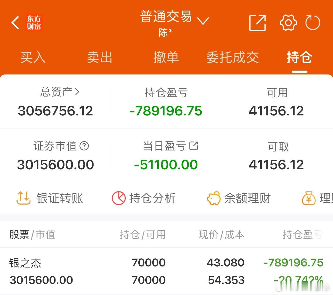 50w实盘挑战一年做到300w（第324天）总资产：305.6万收益：-5110