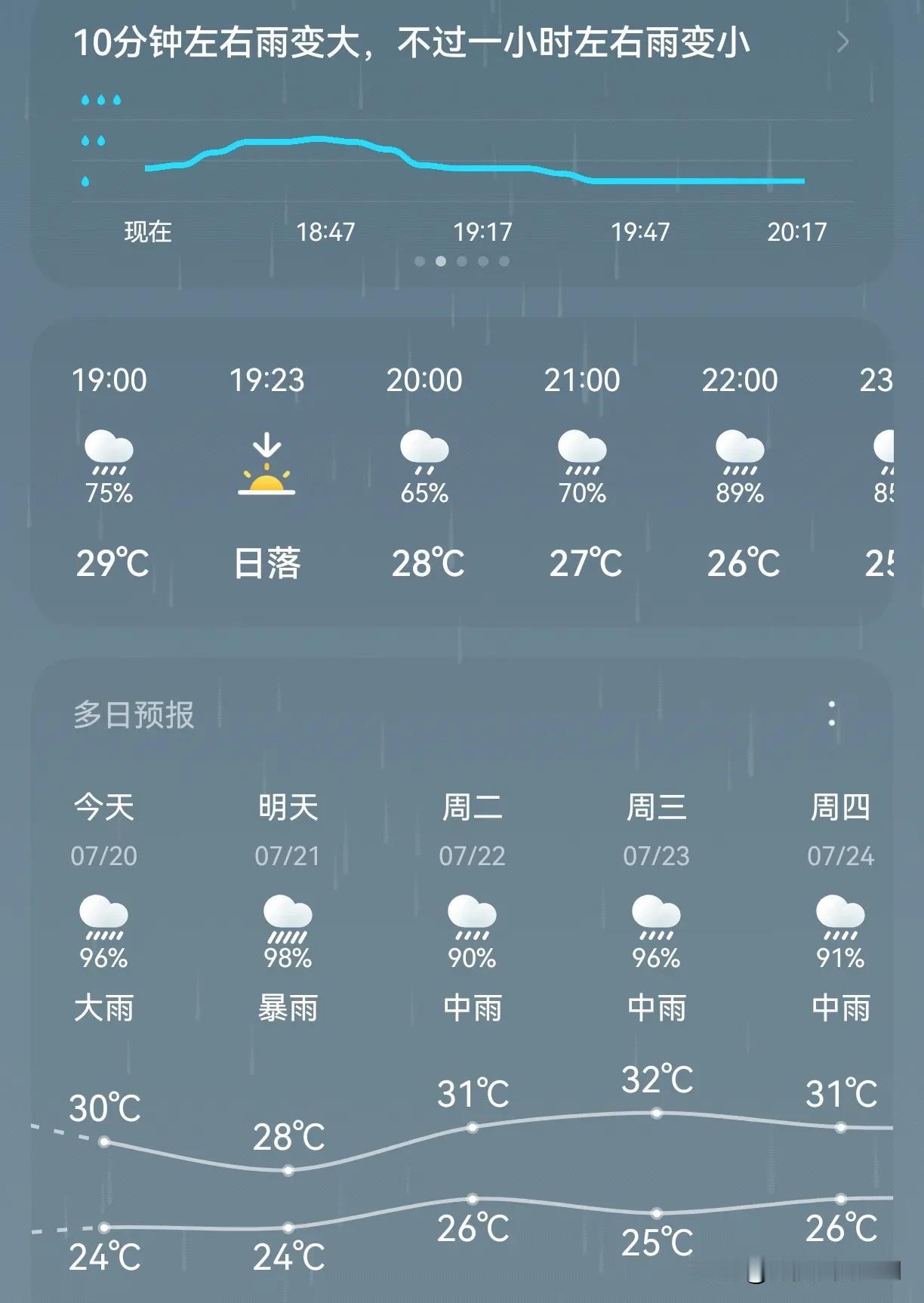 “韦帕”登陆江门，但今夜有可能二次登陆湛江！就在今天下午5点50分左右，今年第