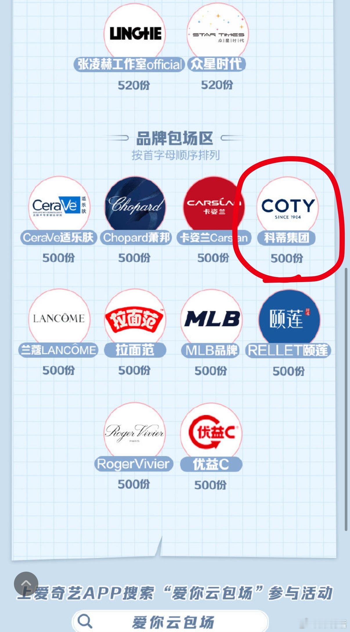 Gucci上次给张凌赫云包场，代言人肖战粉丝也要，正在艾特各大品牌目前《得闲谨制
