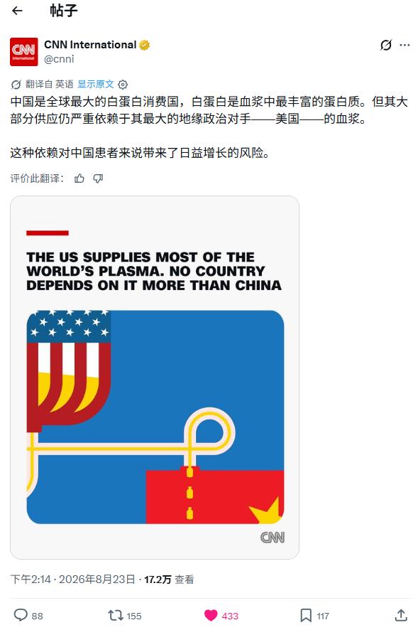 CNN称中国严重依赖美国血浆的供应？这是真的，其实我早就说过了。美国真正的出产，