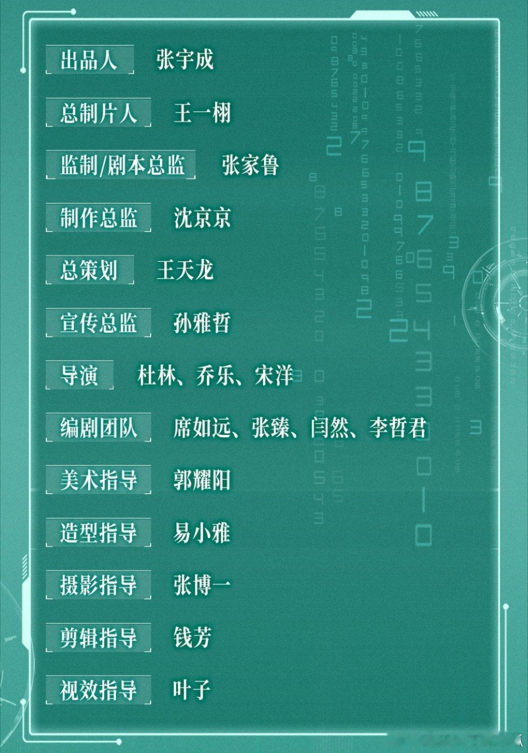 看了《万花世界》的全阵容，太理解迪丽热巴当时为啥不接（极大可能压根就没找过巴巴，