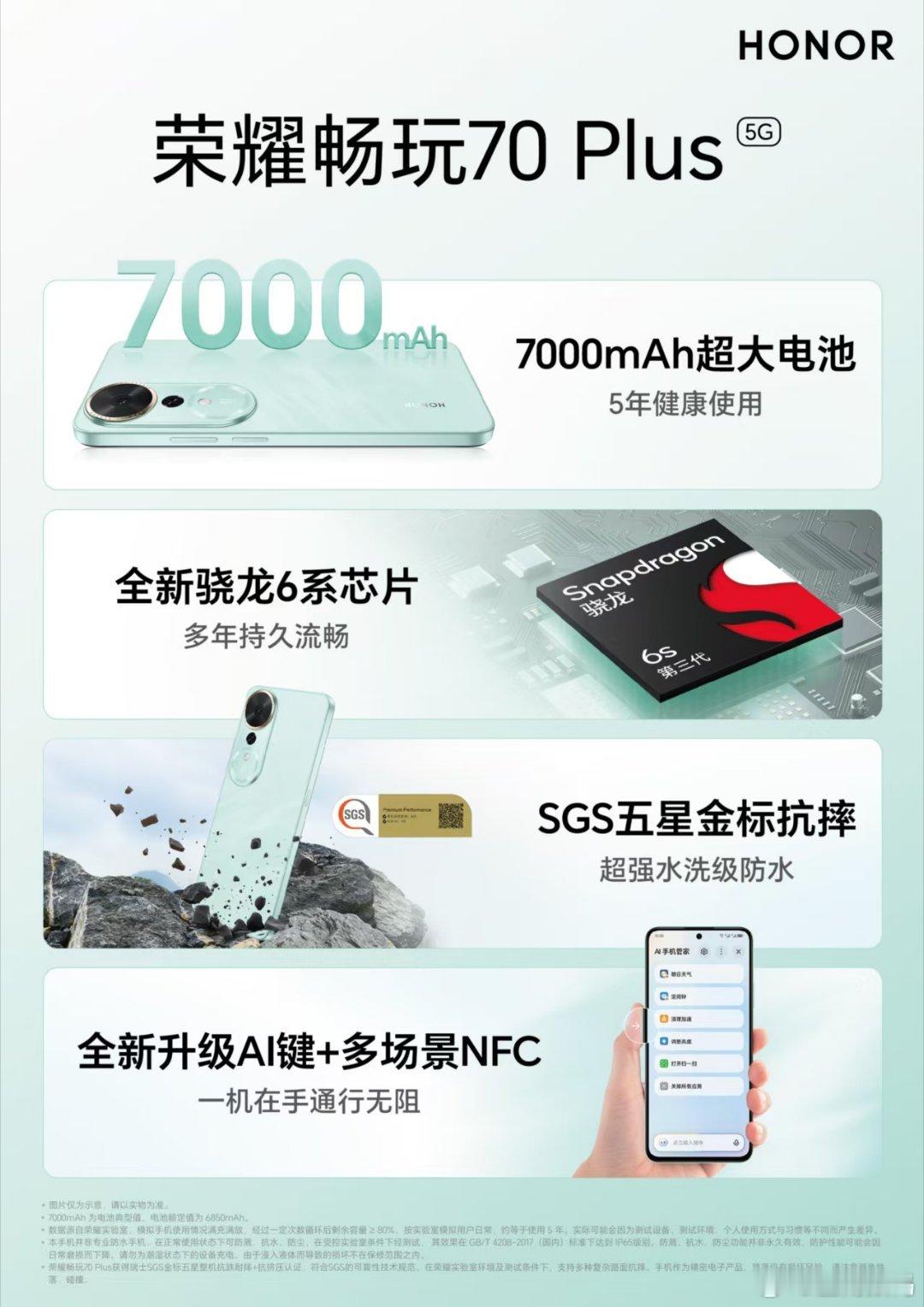 【荣耀千元，爆款新品荣耀畅玩70Plus新品上市，搭载7000mAh大电池】