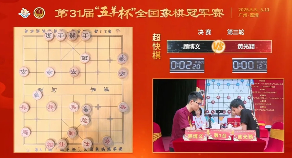 顾博文超快棋胜黄光颖。第31届五羊杯全国象棋冠军赛决赛阶段今天上午第三轮，败者