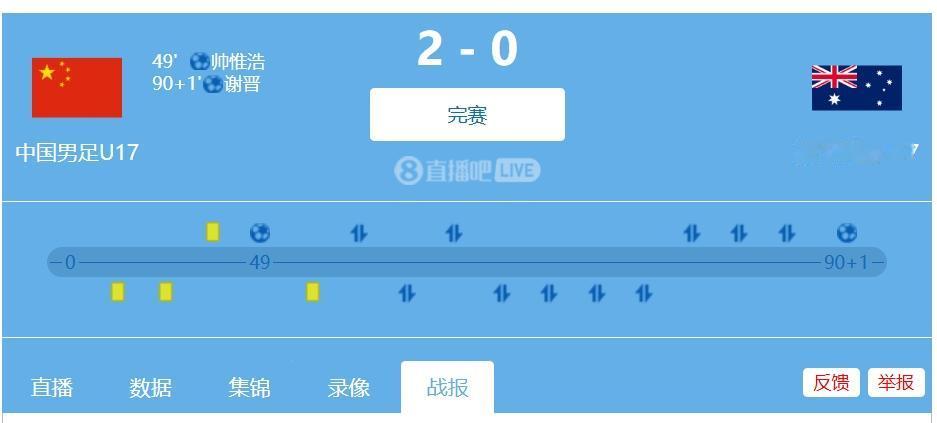 中国U17的主帅是董路吗？为什么赢球后，评论区全是董路的赞歌？？我记得输球的