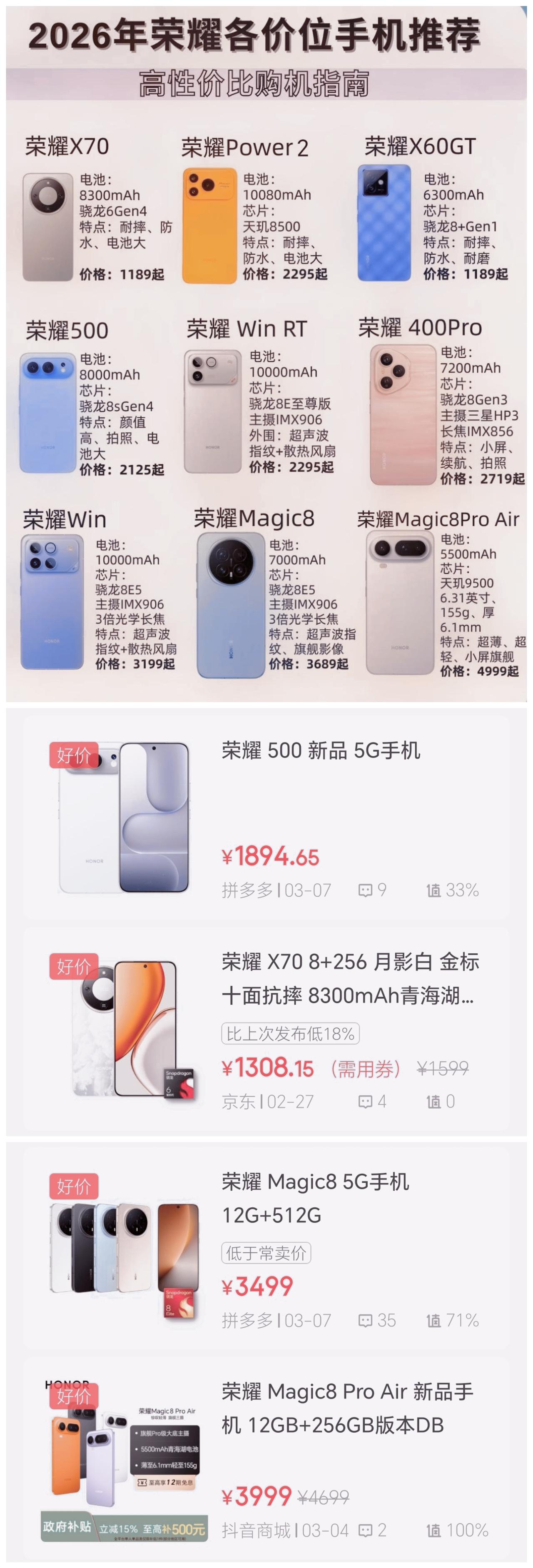 听我一句劝！荣耀手机别乱选，每个价位都有不踩坑的选择，只要按照下面这份清单来，就