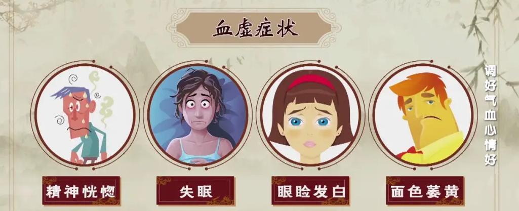 身体素质差？多半是脾虚！一碗经典健脾祛湿汤，补脾+祛湿一举两得大家好，我是