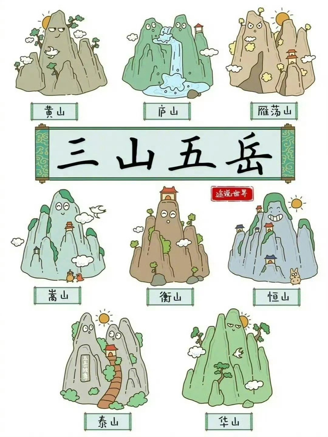 三山五岳分别是什么三山五岳分别是什么​​​