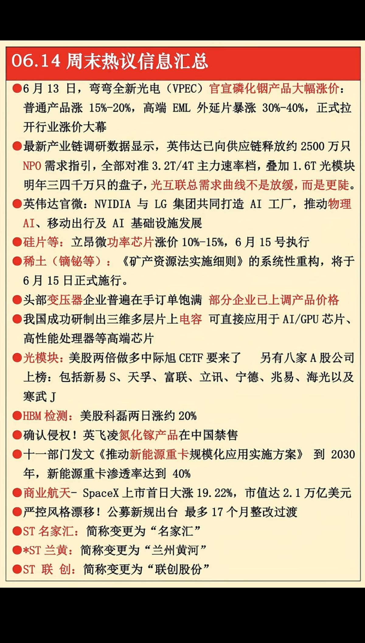 6.15周一财经热点信息汇总！1.磷化铟产品涨价2.光互联3.物理AI