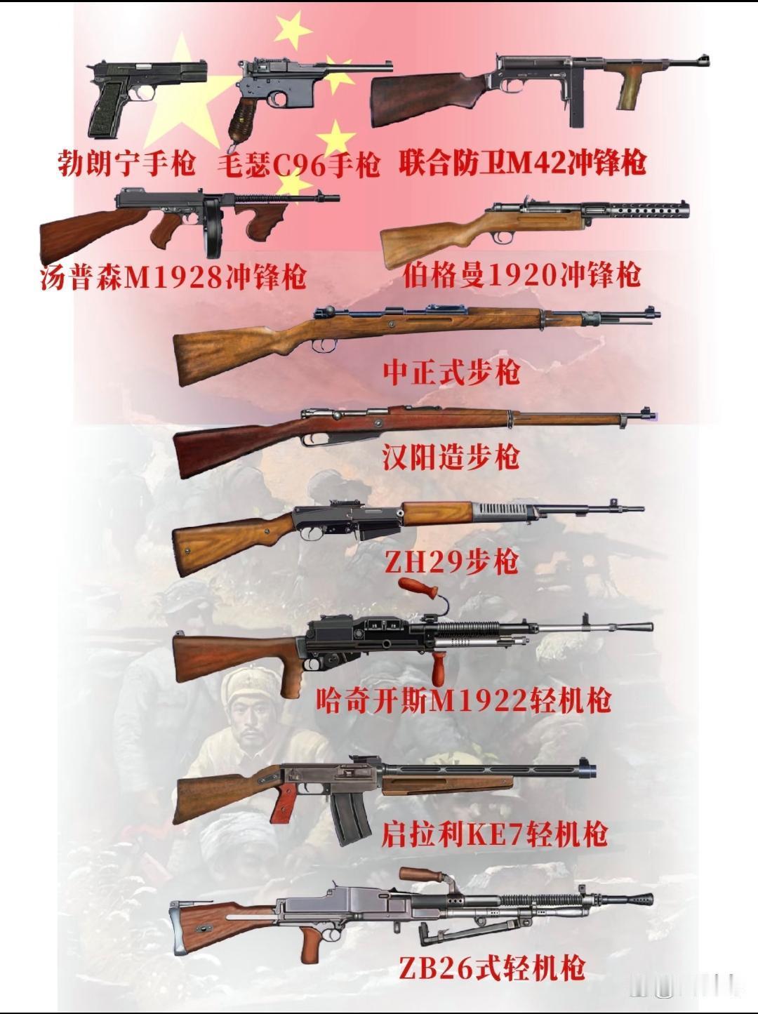 还有歪把子机枪[狗头]