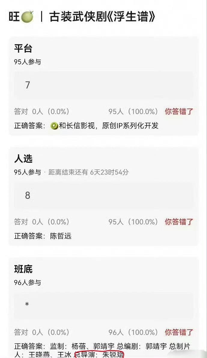 朱锐斌也配开始当总导演了？​​​