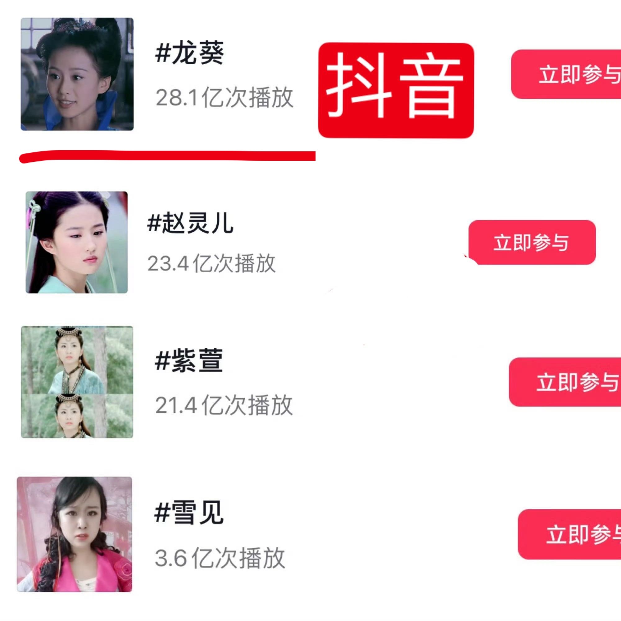 刘诗诗给杨幂送生日祝福刘诗诗演技好就是不一样呀，龙葵＞＞赵灵儿＞紫萱＞＞＞雪见，