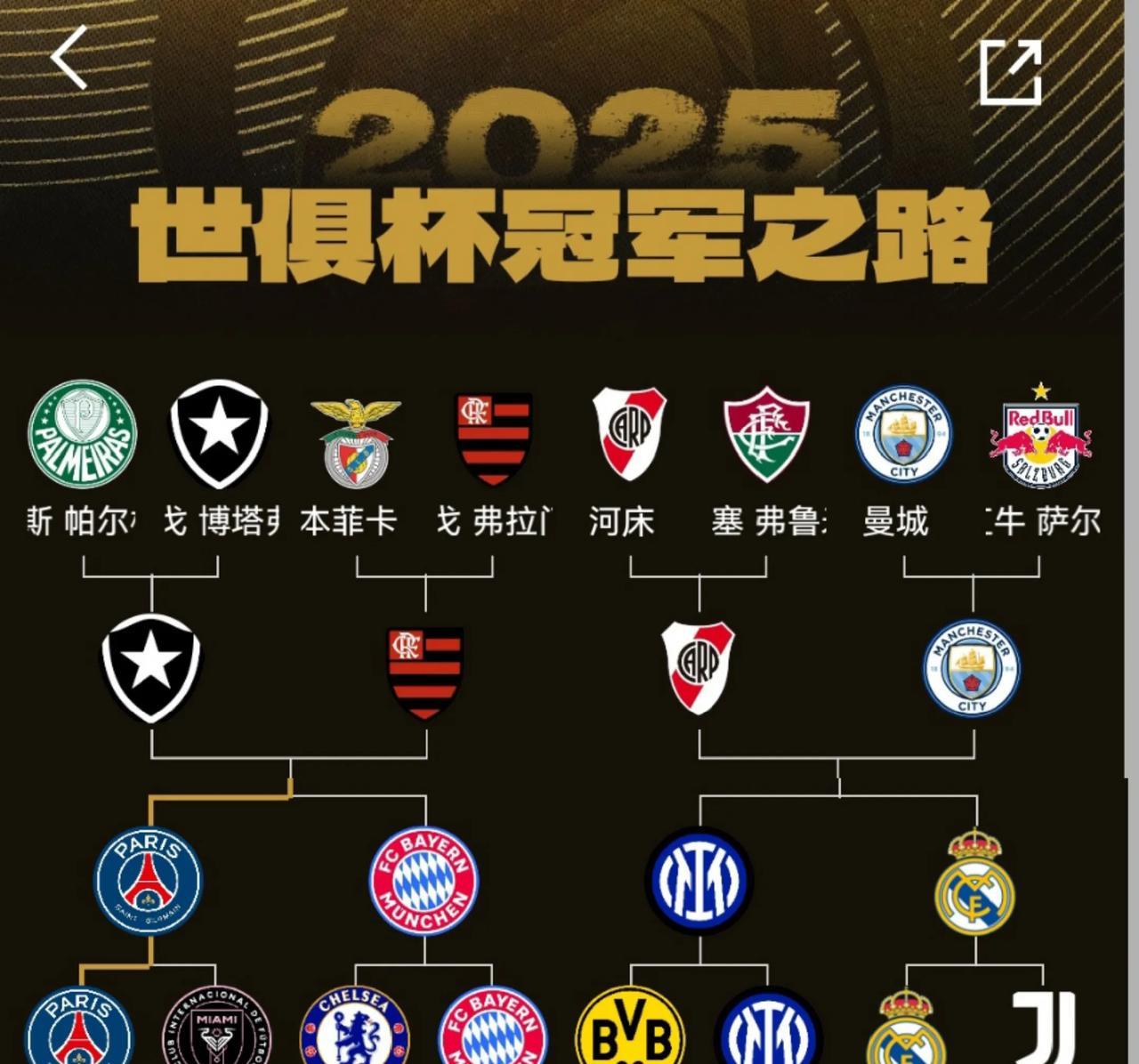 这下世俱杯下半区热闹了，成超级死亡半区了，七支欧洲豪门+一个东道主，除了迈阿密那