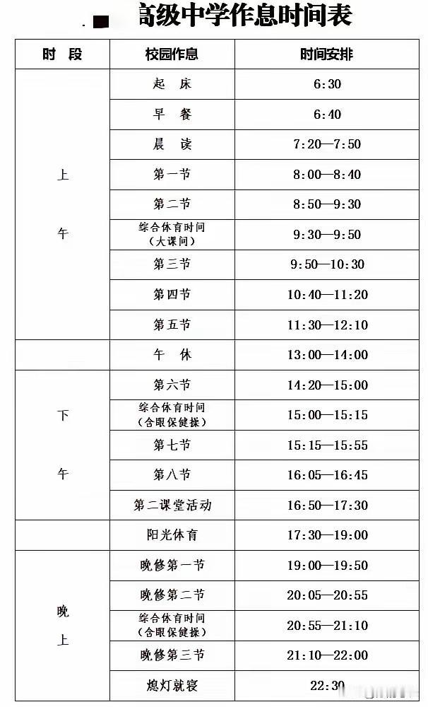 上了高中你才会发现，真不知道现在的家长是怎么想的！这张高中作息时间表，被很多家