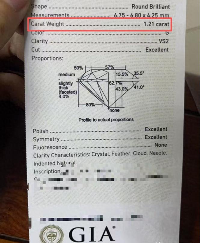 这下真解释不清了！一家五口到青岛旅游，本来玩的挺开心，可儿媳却发现价值8万多的钻