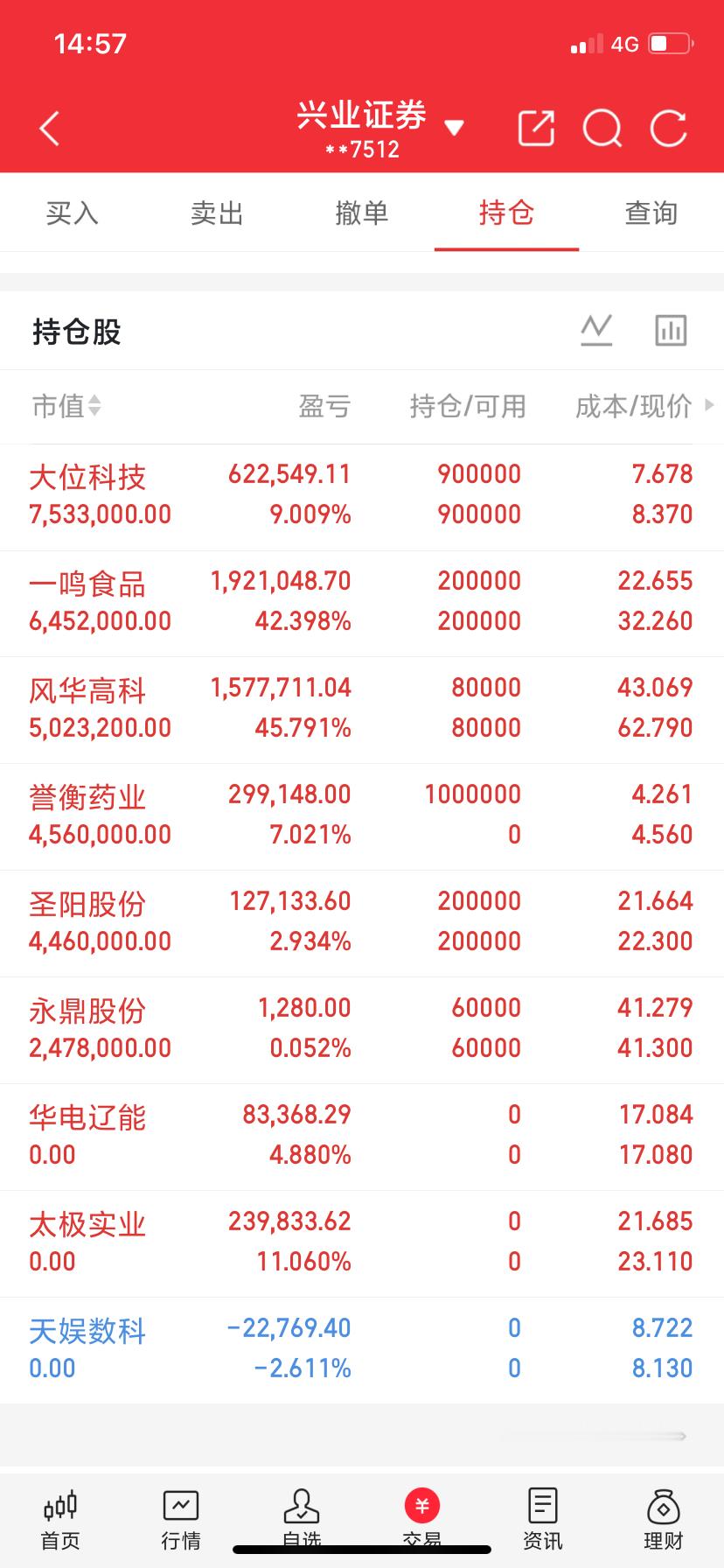 谁在做氧化锆？1，三祥新材2，中瓷电子3，凯盛科技4，盛和资源5，中国稀土6，东