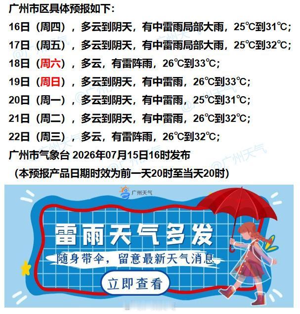 【广州未来七天（7月16日～7月22日）天气概览】广州地区未来一周降雨只会减弱