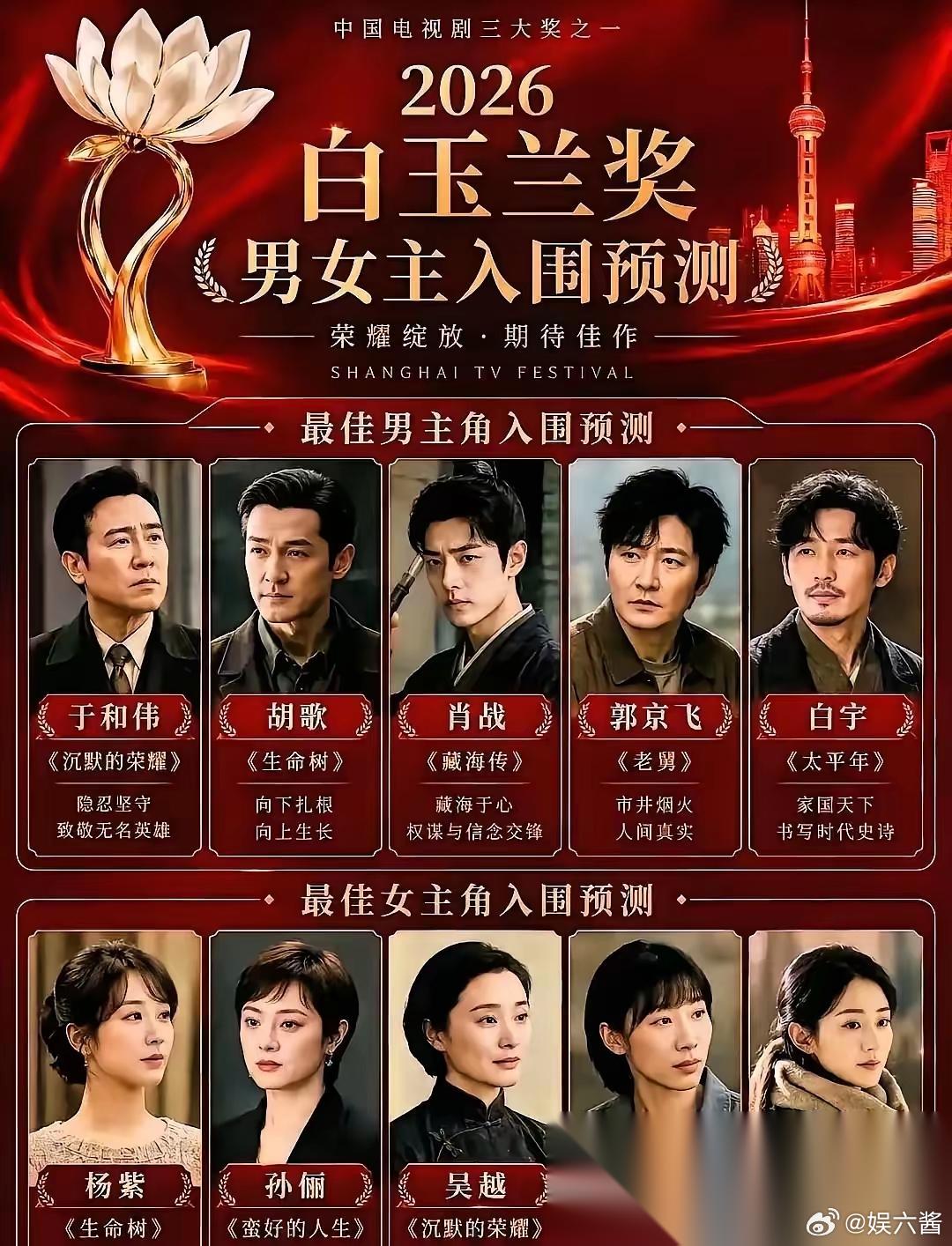 “白玉兰”的遮羞布被扯下来了，为什么没有《主角》……看到这篇网文，笑不活了，这