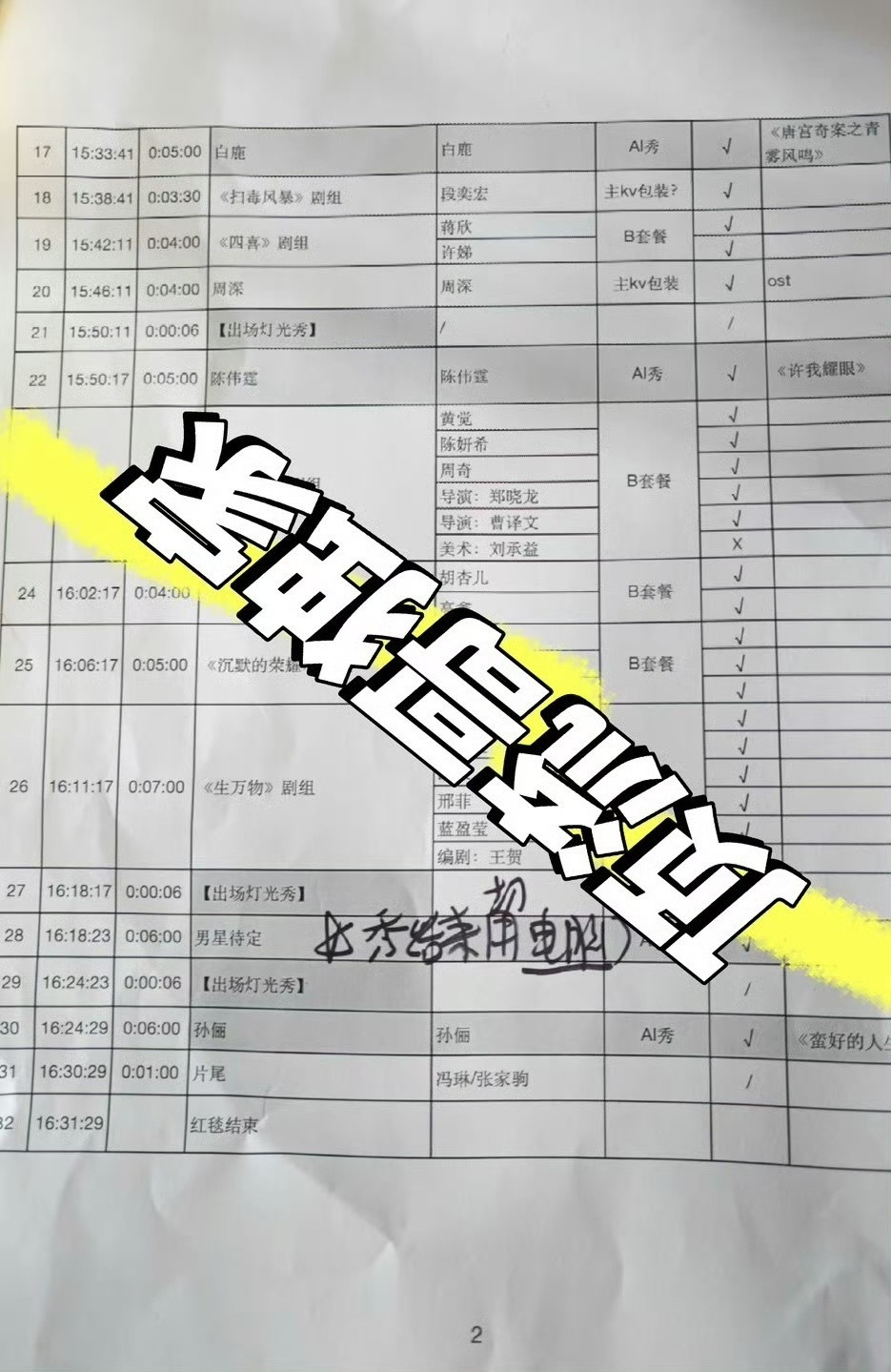 肖战官宣参加品质盛典。p2是部分红毯流程图，神秘的男星压轴就是大爆剧藏海传男主肖