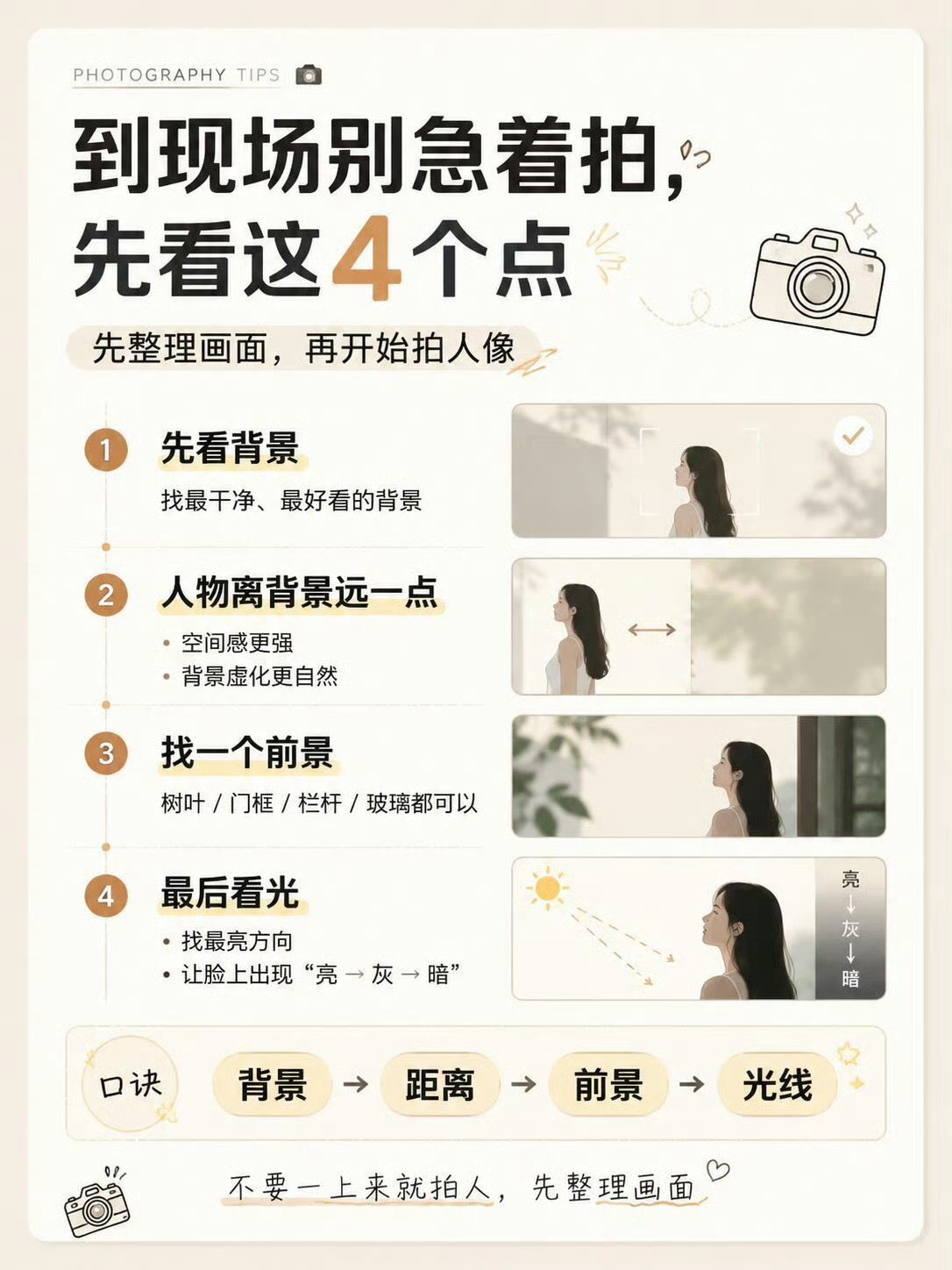 人像拍照的流程以及部分技巧分享，学会后不可能不出片荣耀Magic9价格太香了​