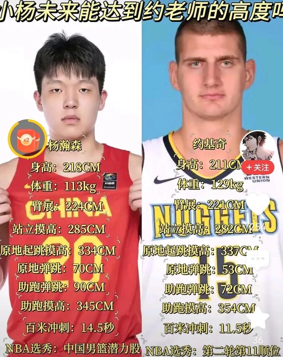 杨瀚森一项指标短板，使他难以立足NBA。看看杨瀚森和约基奇的身体各项指标对比，