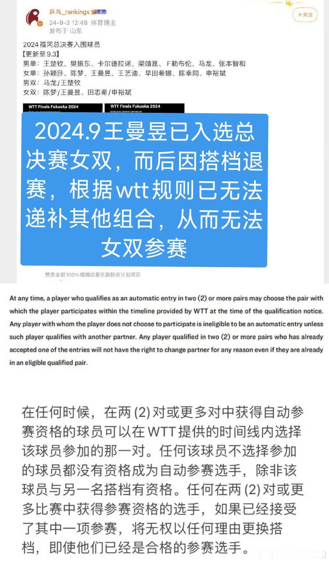 王曼昱|智搜纠错关于王曼昱在2024及2025年WTT总决赛未兼项女双的情况：2