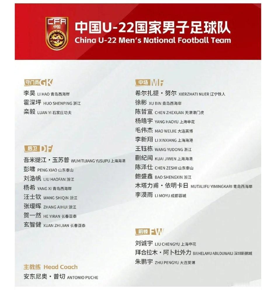 放弃胡荷韬，首选李漠雨，安东尼奥的u22最新名单让蓉城球迷有点诧异。胡荷韬伤