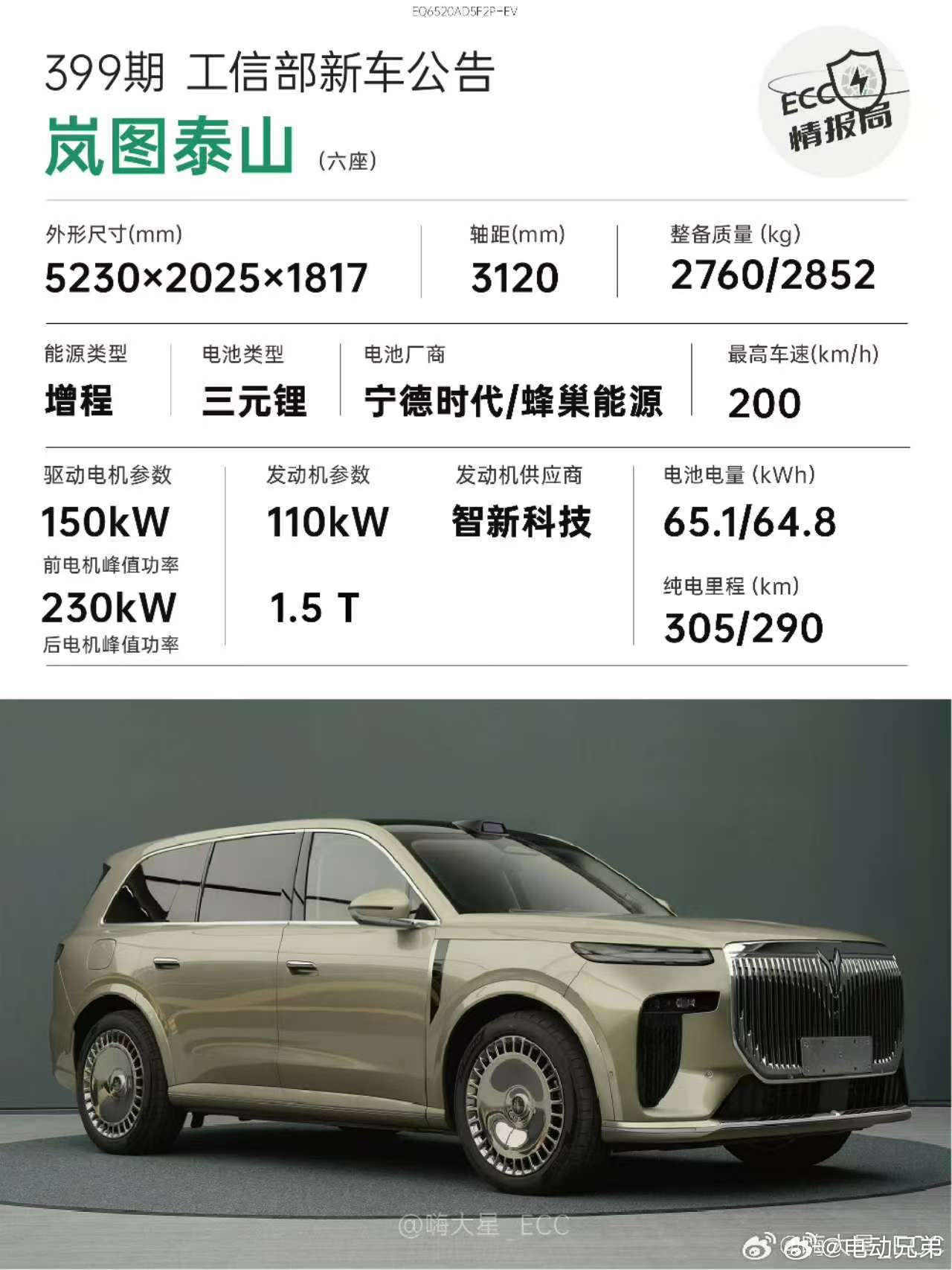 增程电池都越来越大了，大电增程时代就这么开始了[滑稽笑]电动兄弟​​​