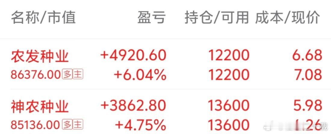 市场大环境不好，选股首先看的是板块可持续性，坑风险能力。找到龙头活跃股低吸，才能