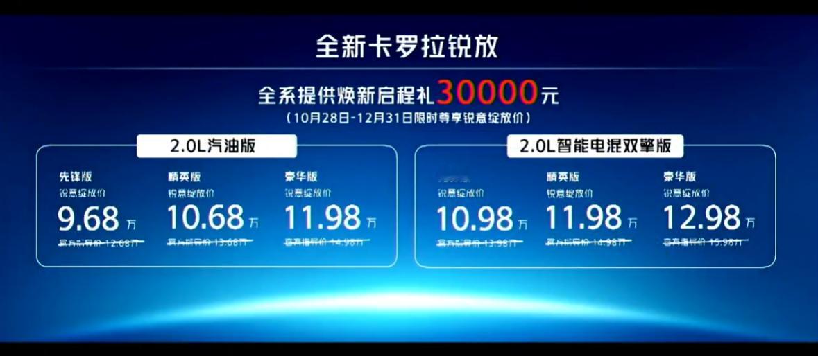 全新丰田卡罗拉锐放基本参数:4460*1825*1625mm,轴距:2640mm