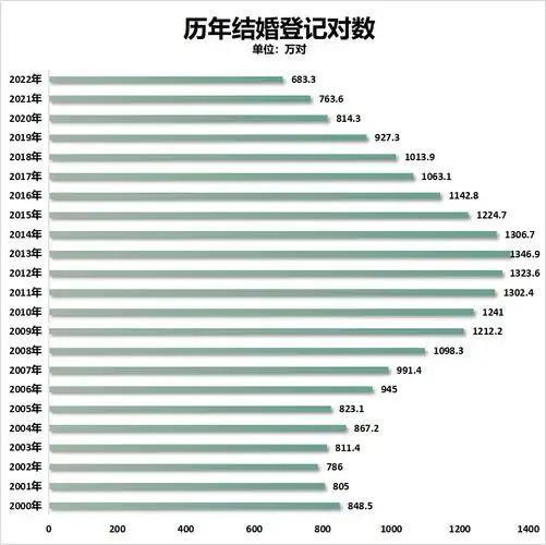 别再只盯着台海硝烟与大国博弈了！真正让人不寒而栗的，是两场悄无声息的“战争”，一