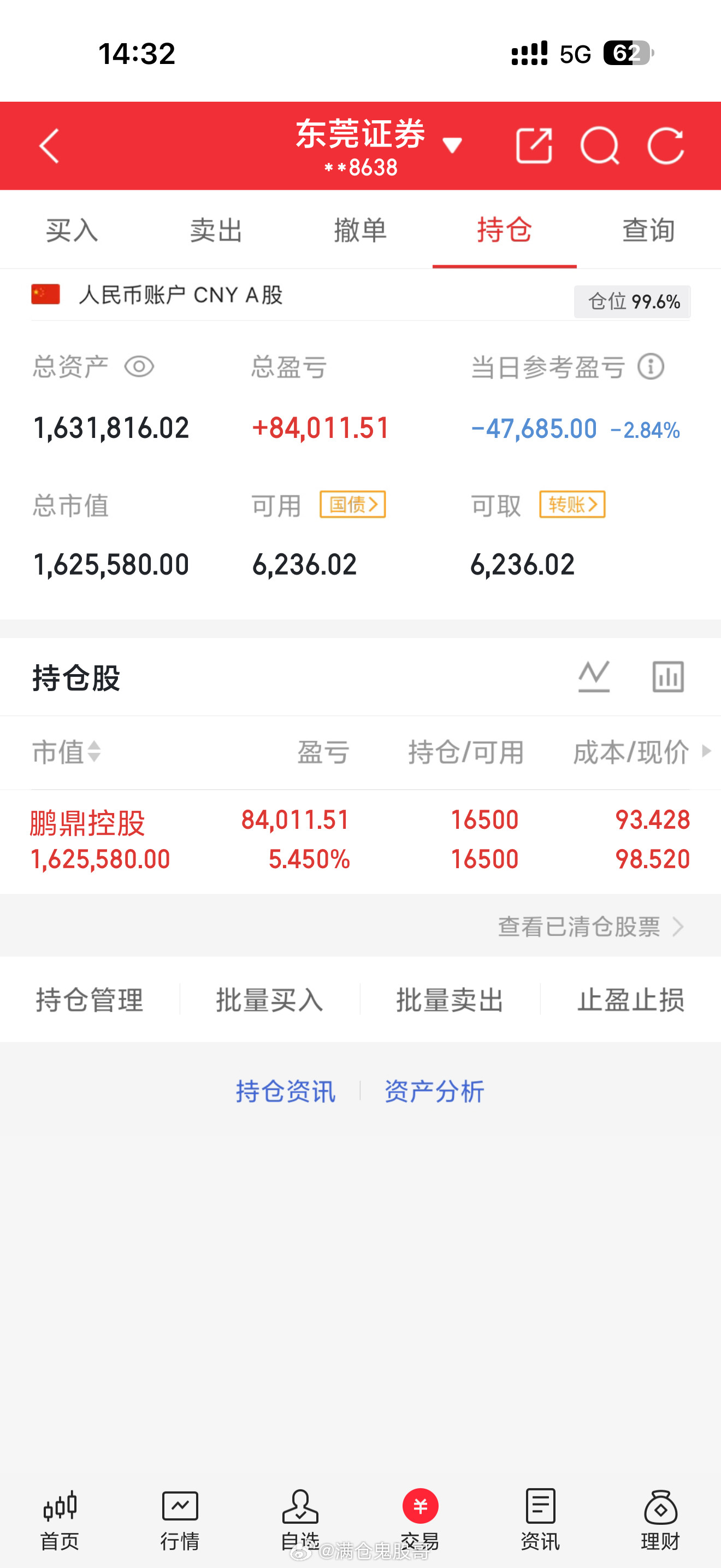 兄弟们，我们的鹏鼎继续等待反击，目前离300个还有一定距离，继续守好，收到的点个