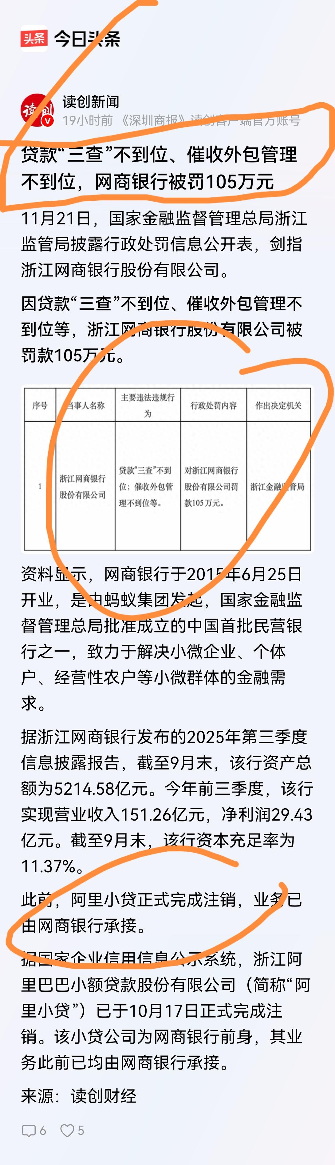 网商银行吃罚单，这105万到底扇了谁的耳光？网商银行挨罚了，105万。钱