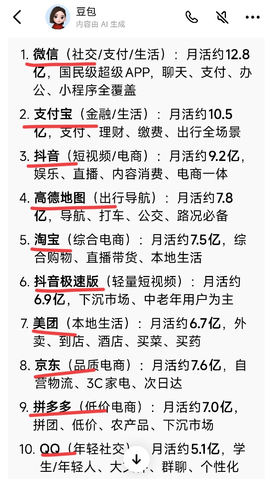 国内使用人数最多的十大app。