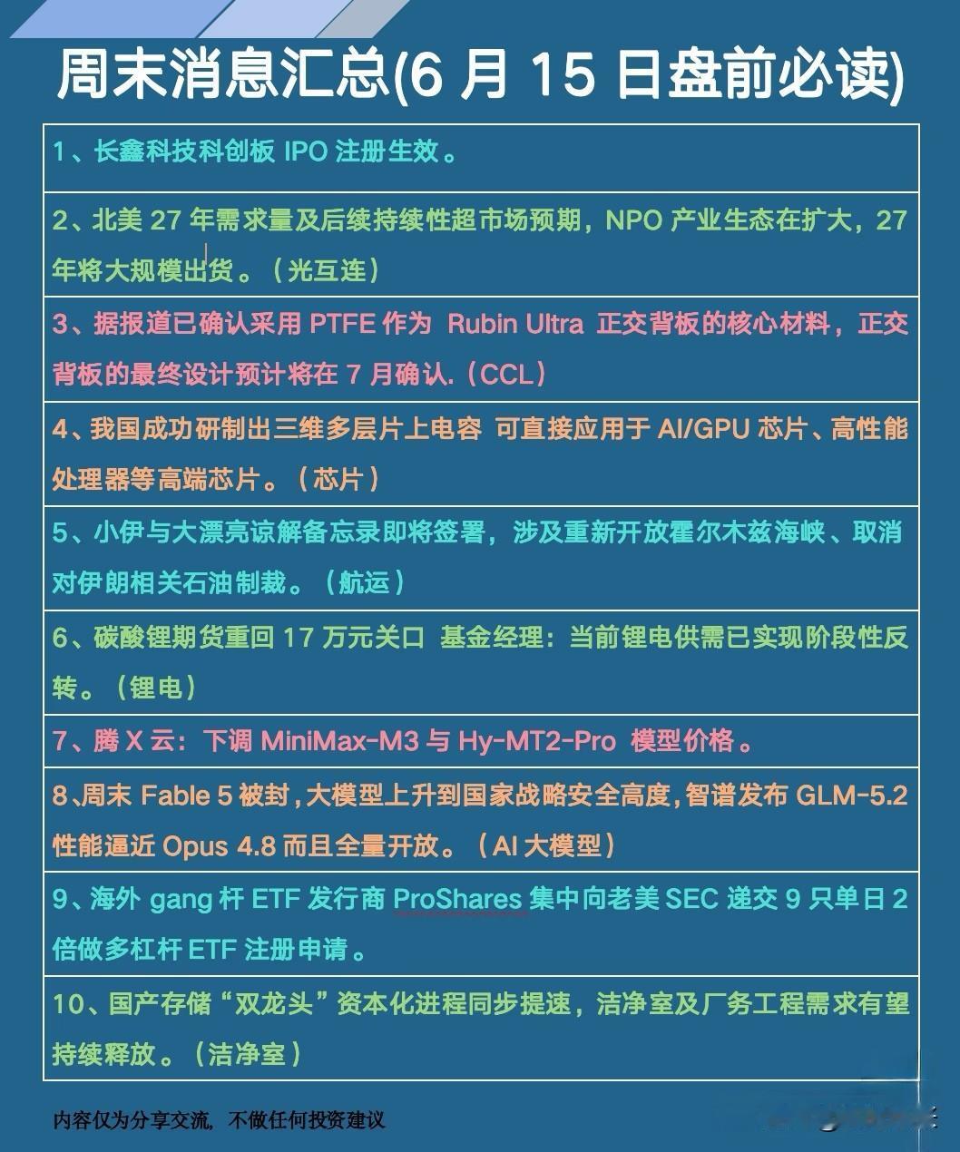 周末多条产业、国际、市场消息集中落地，覆盖光互连、CCL材料、高端芯片、AI大模