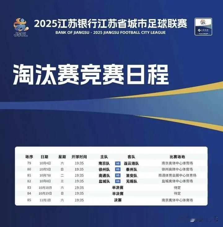 明天“苏超”淘汰赛正式开踢了！可能是因为业余联赛，所以场次压缩了，都是一场定胜负