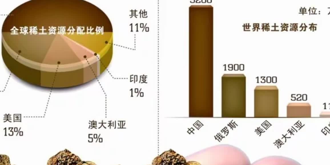 在国际贸易与地缘政治复杂交织的当下，一则路透社6月6日披露的消息引发轩然大波：中